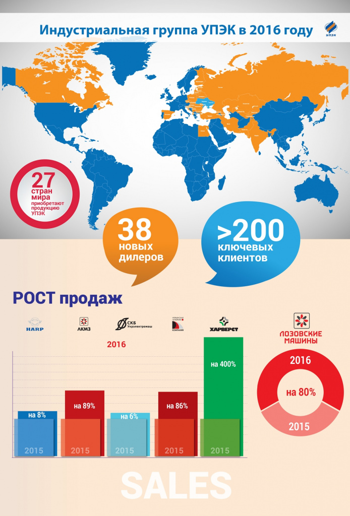 infografika_upek_2016_1.jpg